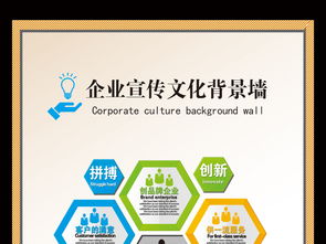 精品企业文化宣传标语墙画设计模板下载图片 psd素材 企业展板大全 企业 医院 学校类展板编号 15668737