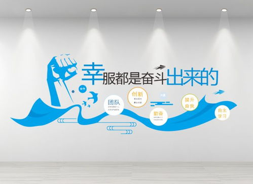 自主学习提升自我共赢勤奋创新理念文化墙效果图形象墙